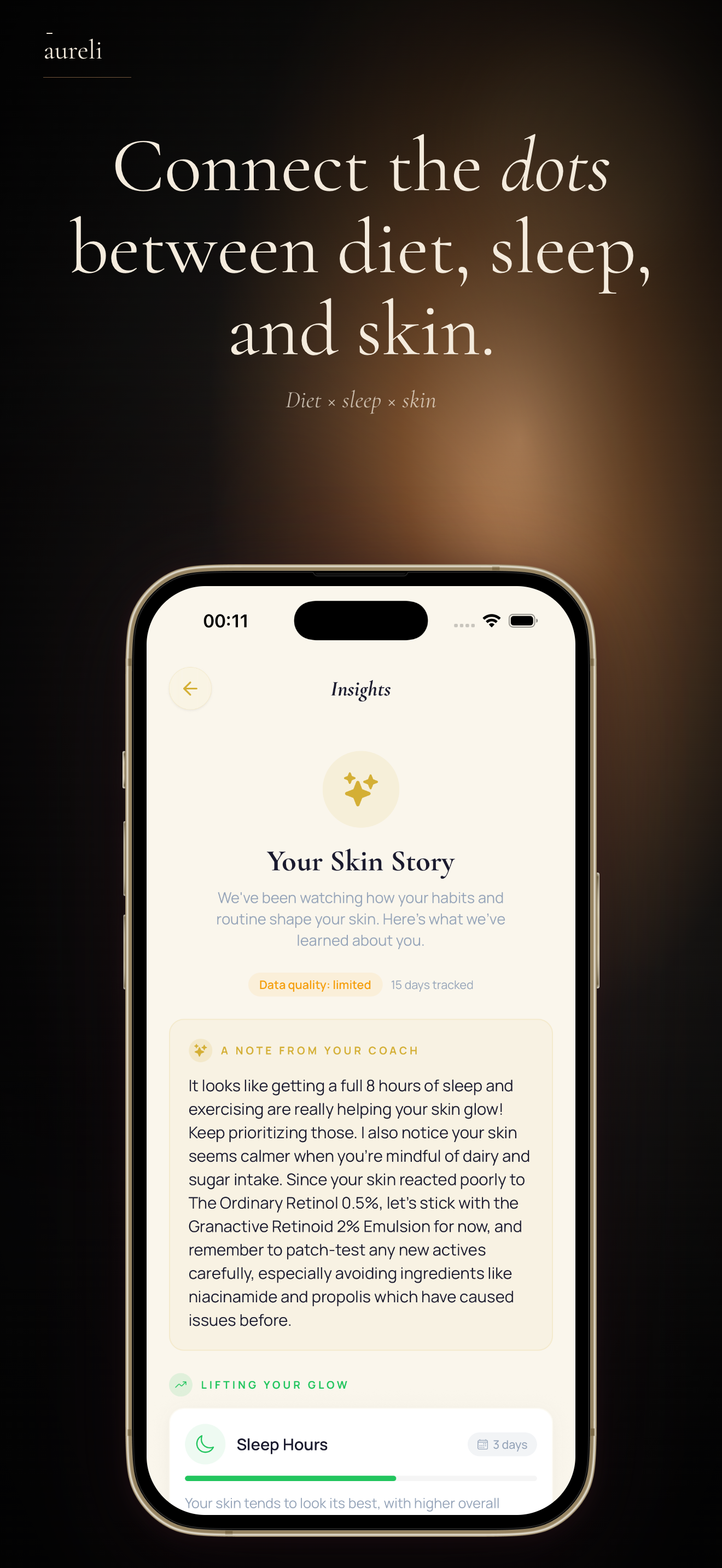 Aureli insights connecting diet, sleep and skin